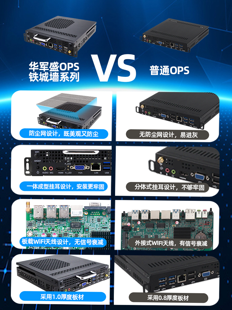 華軍盛6/7/8/9代ops插拔式教學會議電腦模塊i3/i5/i7微型迷你主機