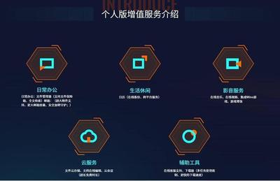 國產系統來了,統信UOS個人體驗版,開放下載安裝